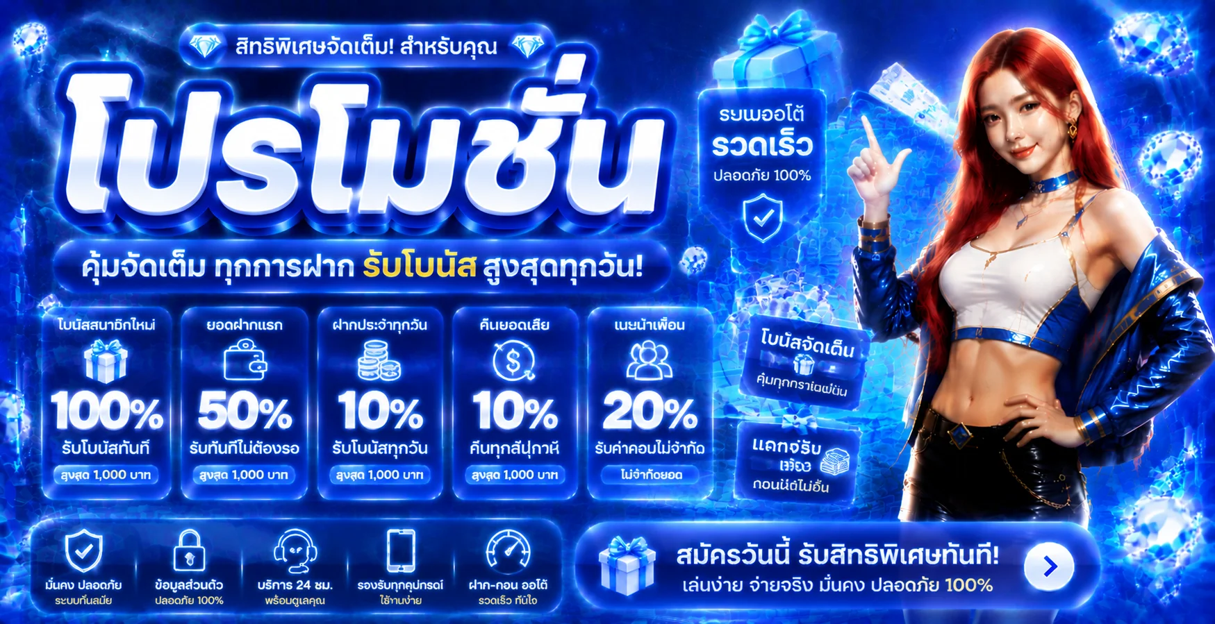 SHARKYWIN ทางเข้า สมัครสมาชิก รับโบนัสฟรี | sharkywin.asia