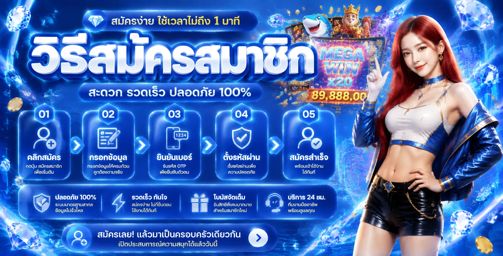 SHARKYWIN ทางเข้า สมัครสมาชิก รับโบนัสฟรี | sharkywin.asia